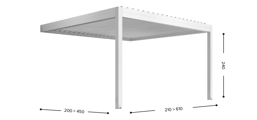 Configurazione addossata laterale