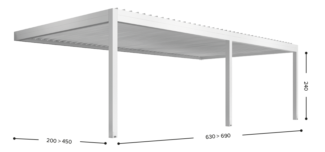 Configurazione addossata laterale